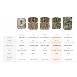 Moultrie M-990i 20 MP
